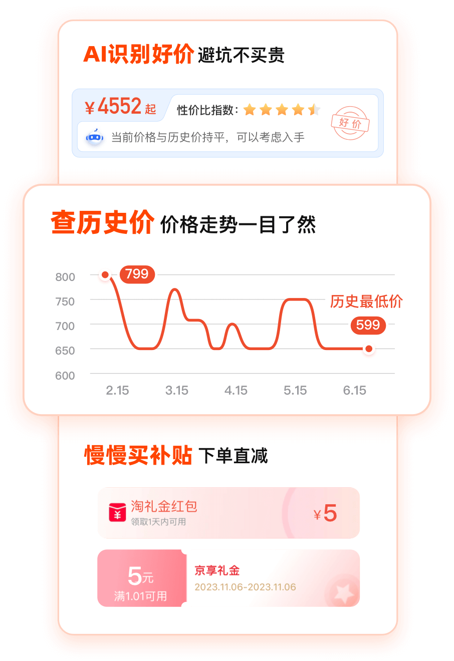 历史价格查询